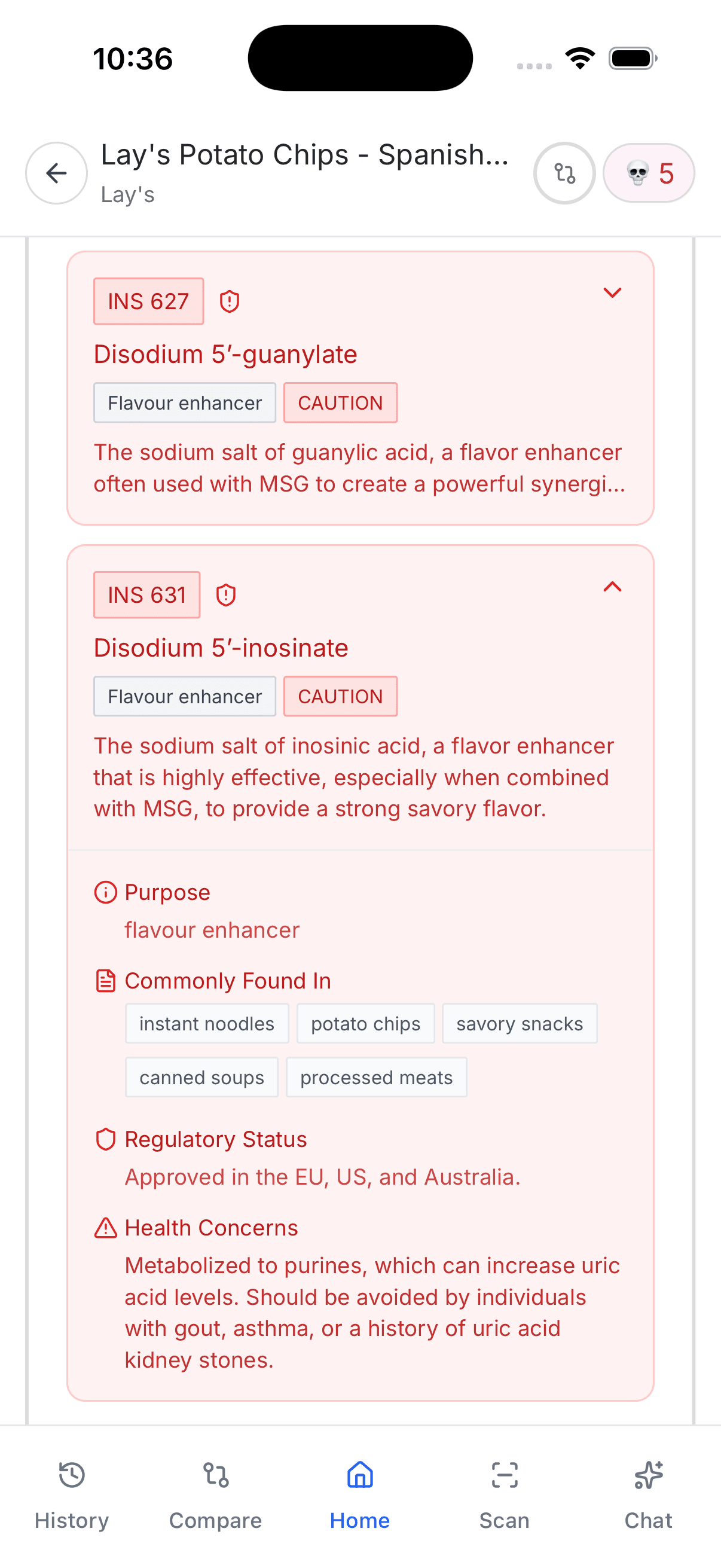 Additives Breakdown