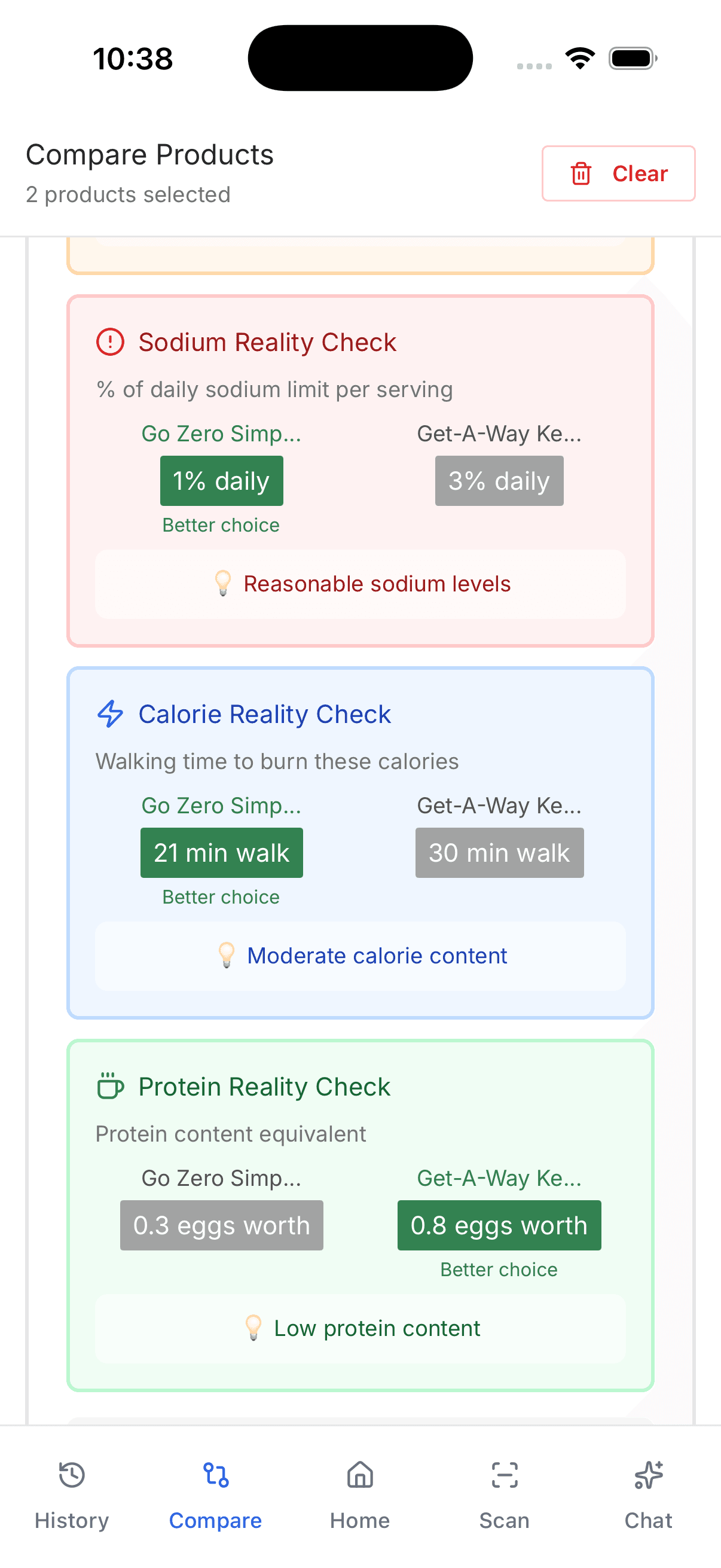 Reality Check Insights